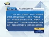 西藏新闻联播 《西藏新闻联播》 20161017
