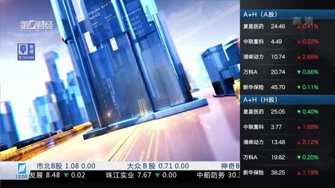 财经中间站 财经中间站20170119