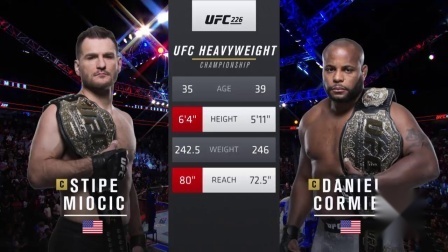 UFC终极格斗冠军赛 UFC241预热，科米尔vs米欧奇一番战