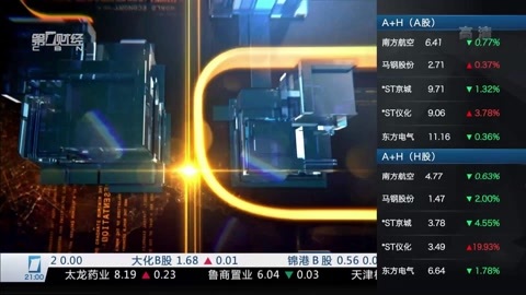 财经夜行线 财经夜行线20160323