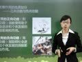 中学教育教学知识与能力 第一章第二节教育的基本功能-1