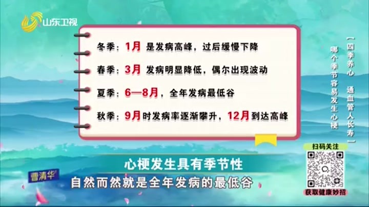大医本草堂 四季养心 通血管人长寿