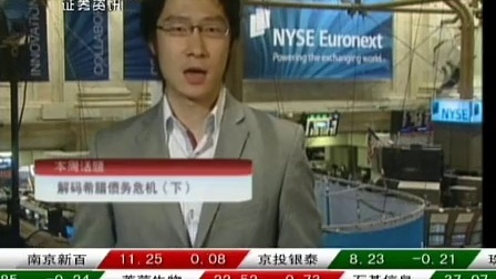 对话华尔街 110715