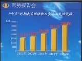 中国经济大讲堂 《中国经济大讲堂》 谢旭人