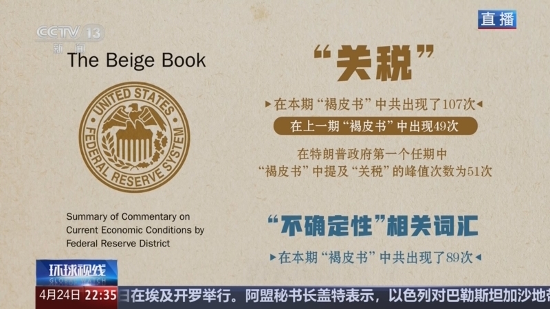 环球视线 《环球视线》 20250424