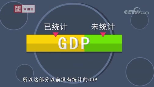 中国经济大讲堂 《央视财经V讲堂》 20190508 GDP增长 与你的就业有啥关系？