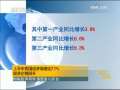 晚间新闻 [视频]上半年我国经济增速达7.1% 经济企稳回升