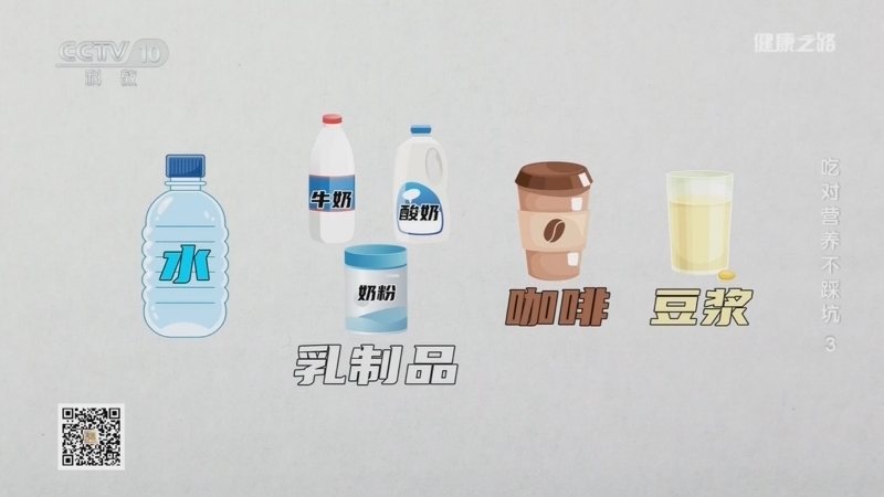 《健康之路》 20260518 吃对营养不踩坑 3