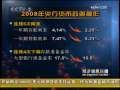 经济信息联播 经济信息联播 2009-01-06
