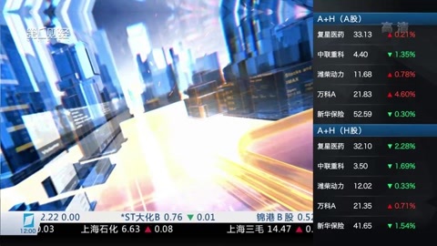 财经中间站 财经中间站20170614