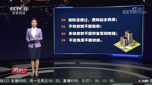 热线12 《热线12》 20191211