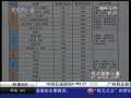 经济信息联播 “家电以旧换新”具体补贴标准出台