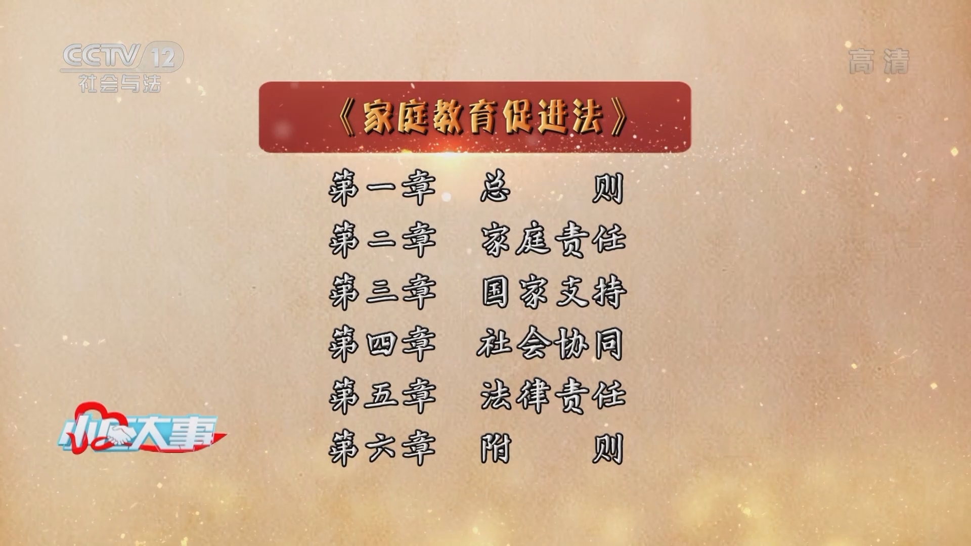 小区大事 《小区大事》 20220109 依法带娃必修课（第1集）——必修之法