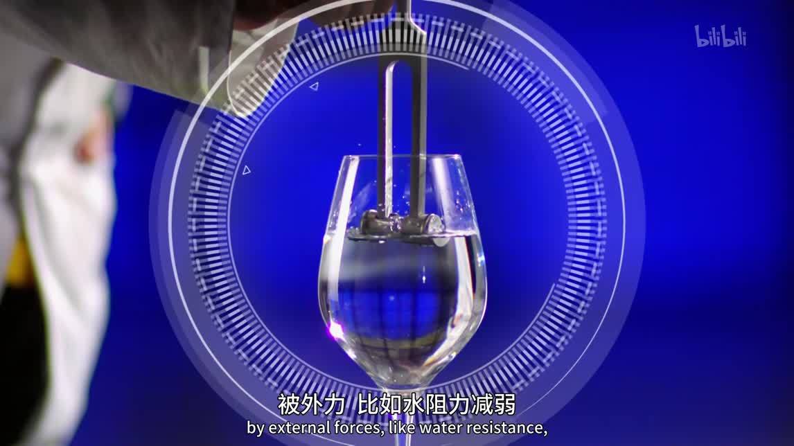 振荡启示