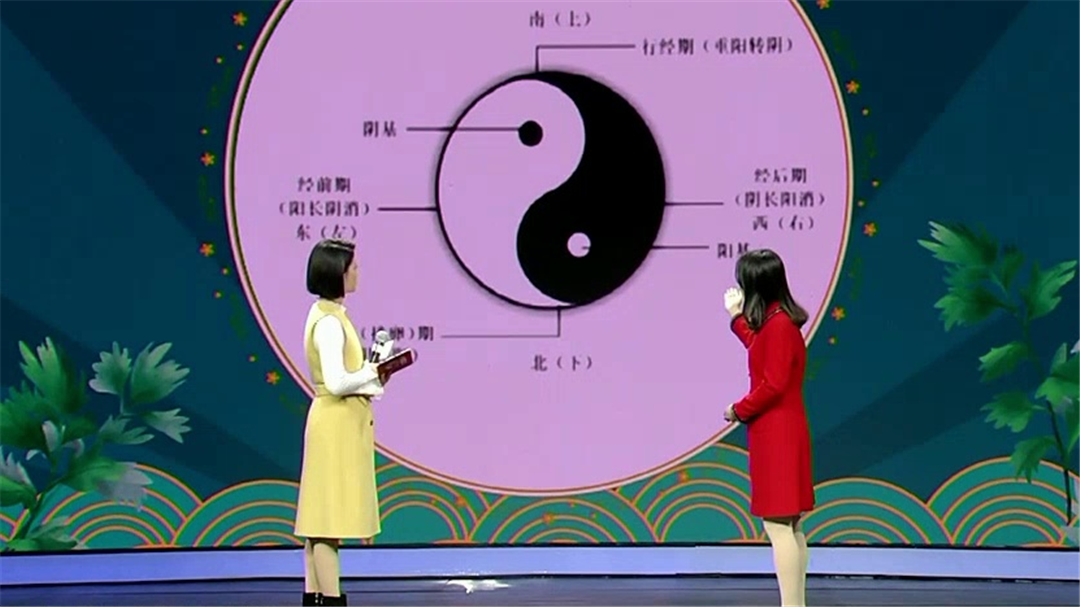 中医治痛经有妙方