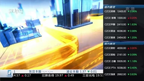 财经中间站 财经中间站20160503