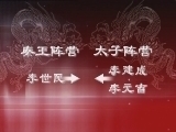 百家讲坛 《百家讲坛》 玄武门之变（七） 水火不容