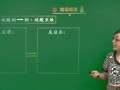 初三化学预习课（二） 【质量守恒定律、化学方程式】质量守恒定律内容