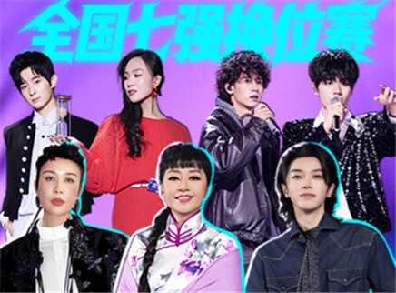 总决赛第7期：全国7强换位赛