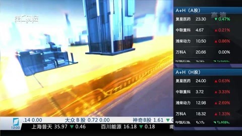 财经中间站 财经中间站20170110