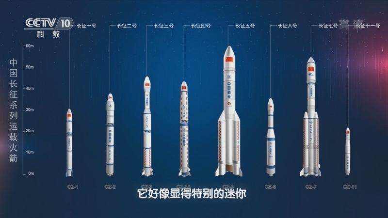 《实验现场》 20210328 固体燃料火箭发射实验