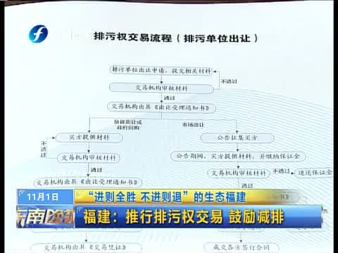 东南晚报 《东南晚报》 20141101