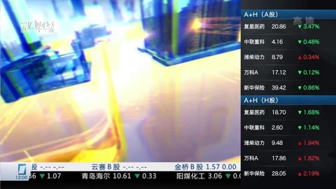 财经中间站 财经中间站20160802