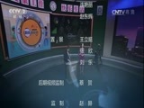 职场健康课 《职场健康课》 20170107 身体里的“蝴蝶结”（下）
