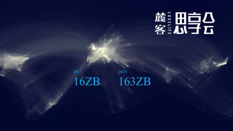 《麓客》思享会11 奇想之年 对未来的恐惧有多重要？