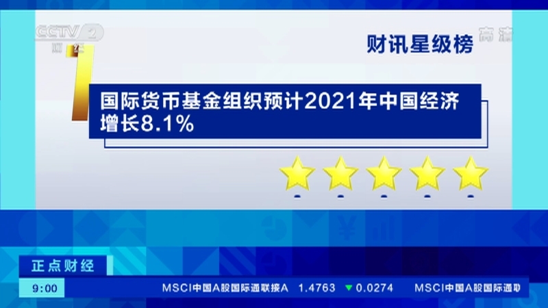 《正点财经》 20210127 09:00