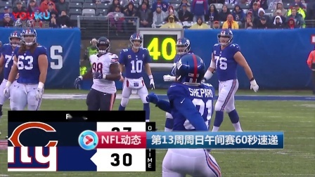 【NFL动态】第13周周日午间赛60秒速递