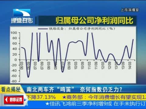 吾股丰登 《吾股丰登》 20141016