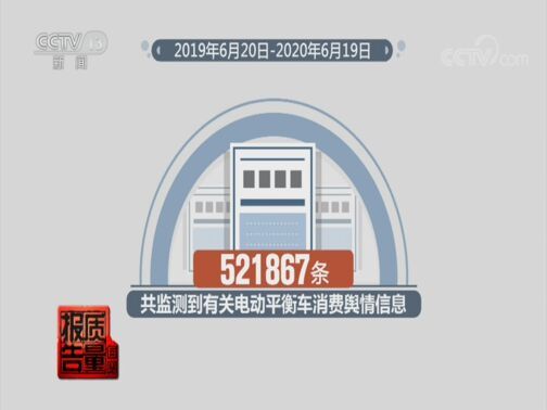 每周质量报告 《每周质量报告》 20200719 电动平衡车质量调查