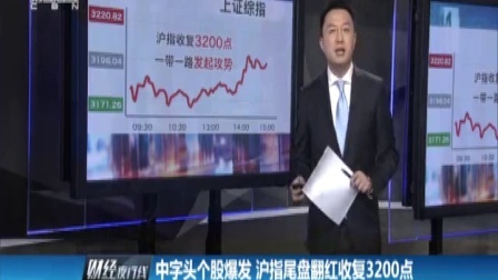 财经夜行线 60万亿资管产品存监管隐患 161117