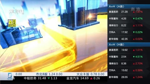 财经中间站 财经中间站20160718