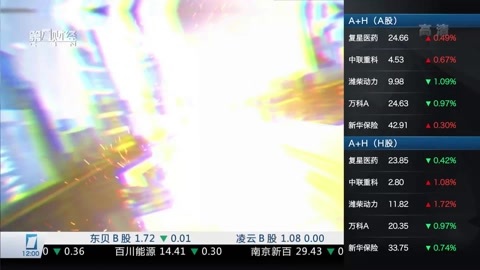 财经中间站 财经中间站20161104