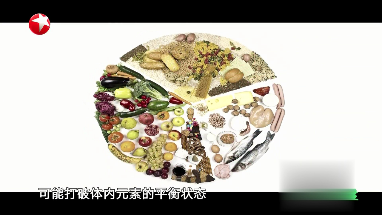名医话养生 健康生活指「男」