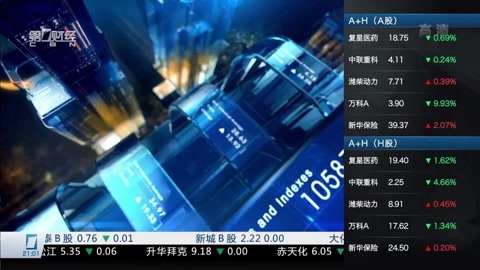 财经夜行线 财经夜行线20160512