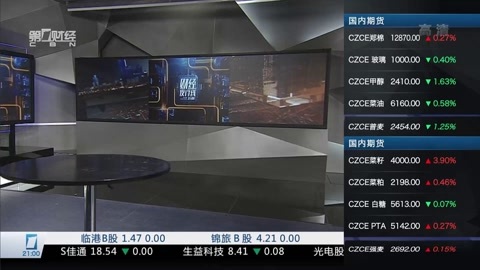 财经夜行线 财经夜行线20160427
