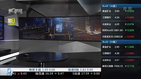财经夜行线 财经夜行线20160718