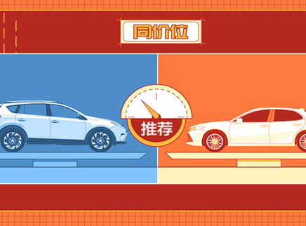 视知车学院 新手适合MPV或SUV？