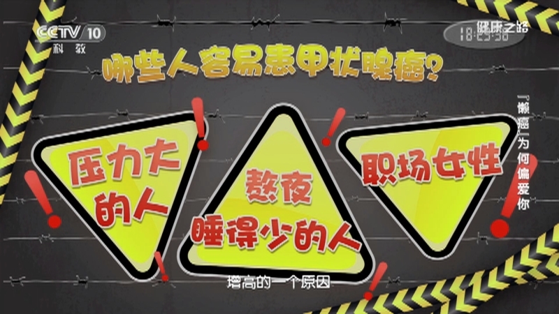 健康之路 《健康之路》 20201221 “懒癌”为何偏爱你