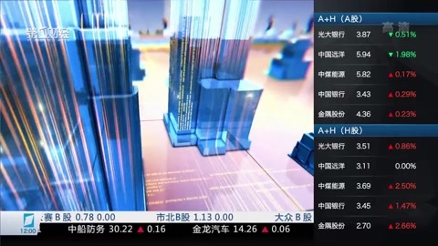 财经中间站 财经中间站20161230
