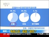 新闻1+1 《新闻1+1》 20151105 电商之战：当硝烟散尽，还剩下什么？