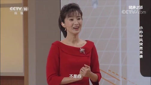 健康之路 《健康之路》 20191211 小心中风突然来袭