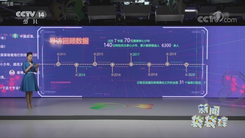 新闻袋袋裤 《新闻袋袋裤》 20200909