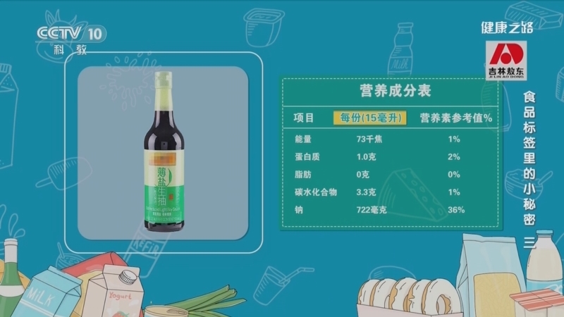 健康之路 《健康之路》 20230202 食品标签里的小秘密（三）