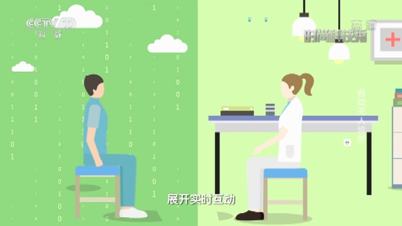 《时尚科技秀》 20210131