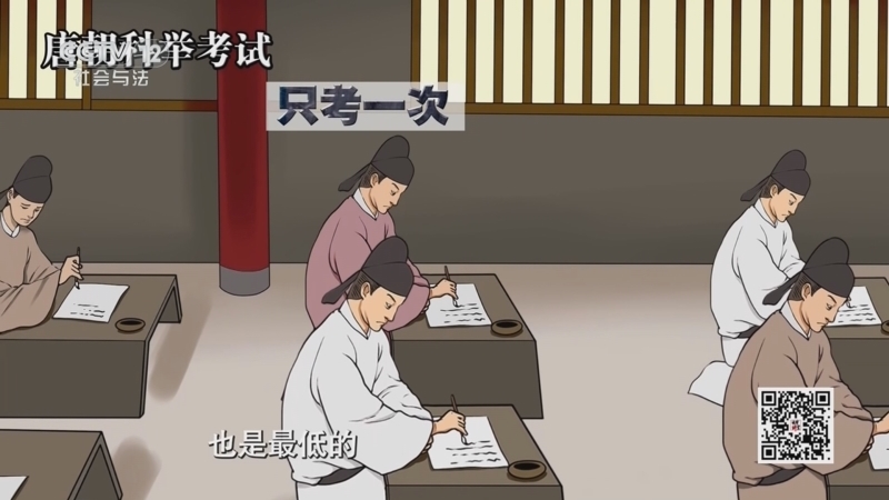 《法律讲堂(文史版)》 20260407 科举往事·入仕之难