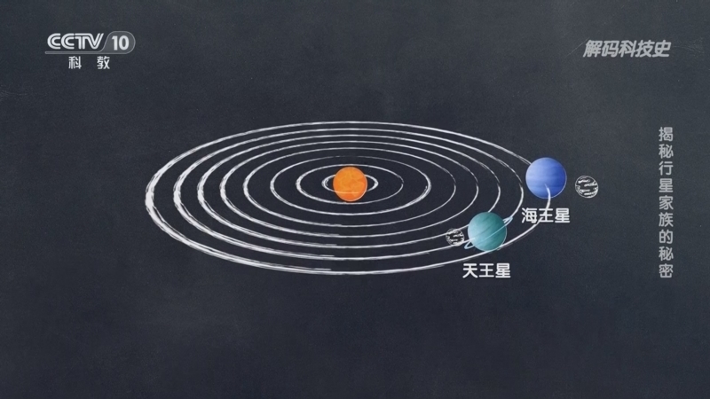 解码科技史 《解码科技史》 20250703 揭秘行星家族的秘密